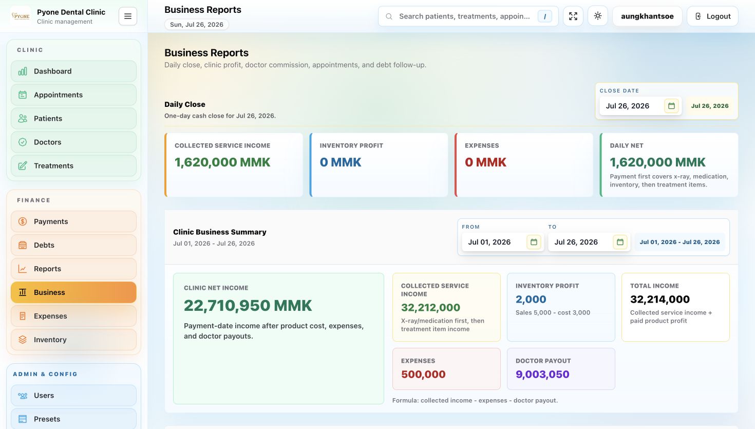 Live clinic business reporting workspace with daily close and profitability summaries