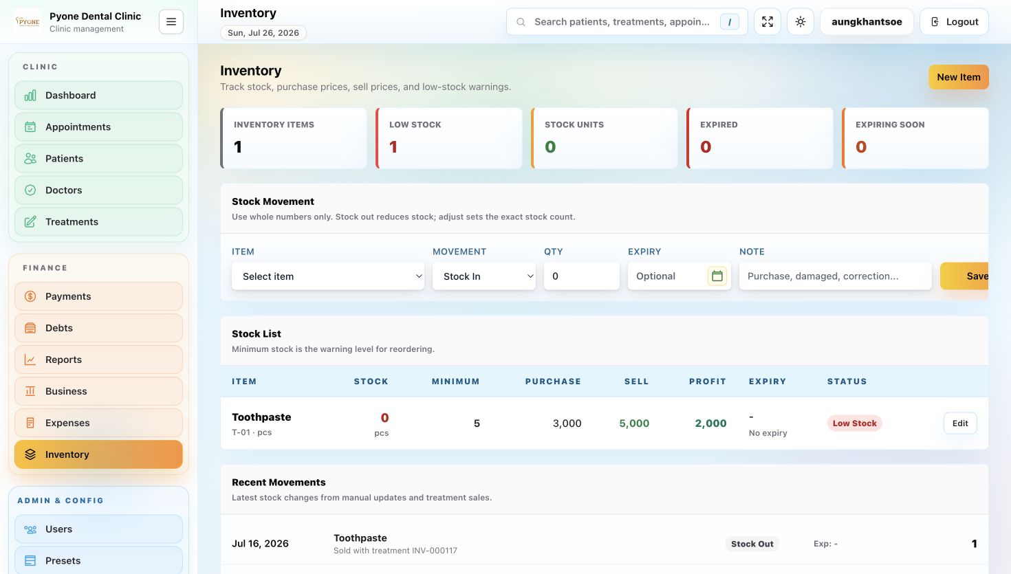 Live inventory workspace showing stock movement, low-stock warnings, prices, profit, and expiry tracking
